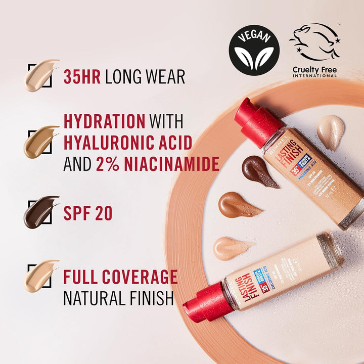 Rimmel London Lasting Finish 35 Hour 001 Pearl Foundation, langanhaltend, feuchtigkeitsspendend, veg