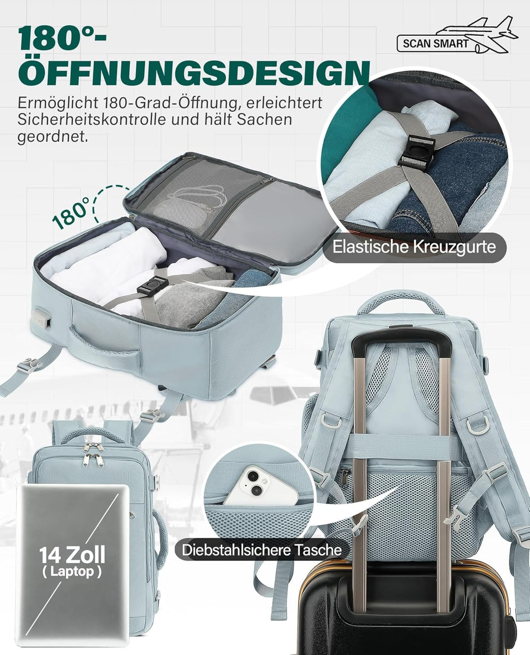 VANKEV für Ryanair Handgepäck 40x20x25 Laptop Rucksack Reiserucksack Klein Handgepäck Tasche Rucksac