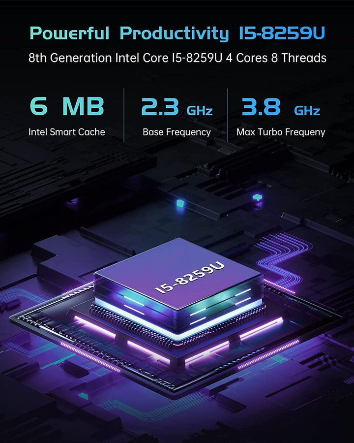 NiPoGi Mini PC Core i5 8259U 16GB DDR4 512GB M.2 SSD Micro Desktop Computer, W11 WiFi 5 BT 4.2 4K HD