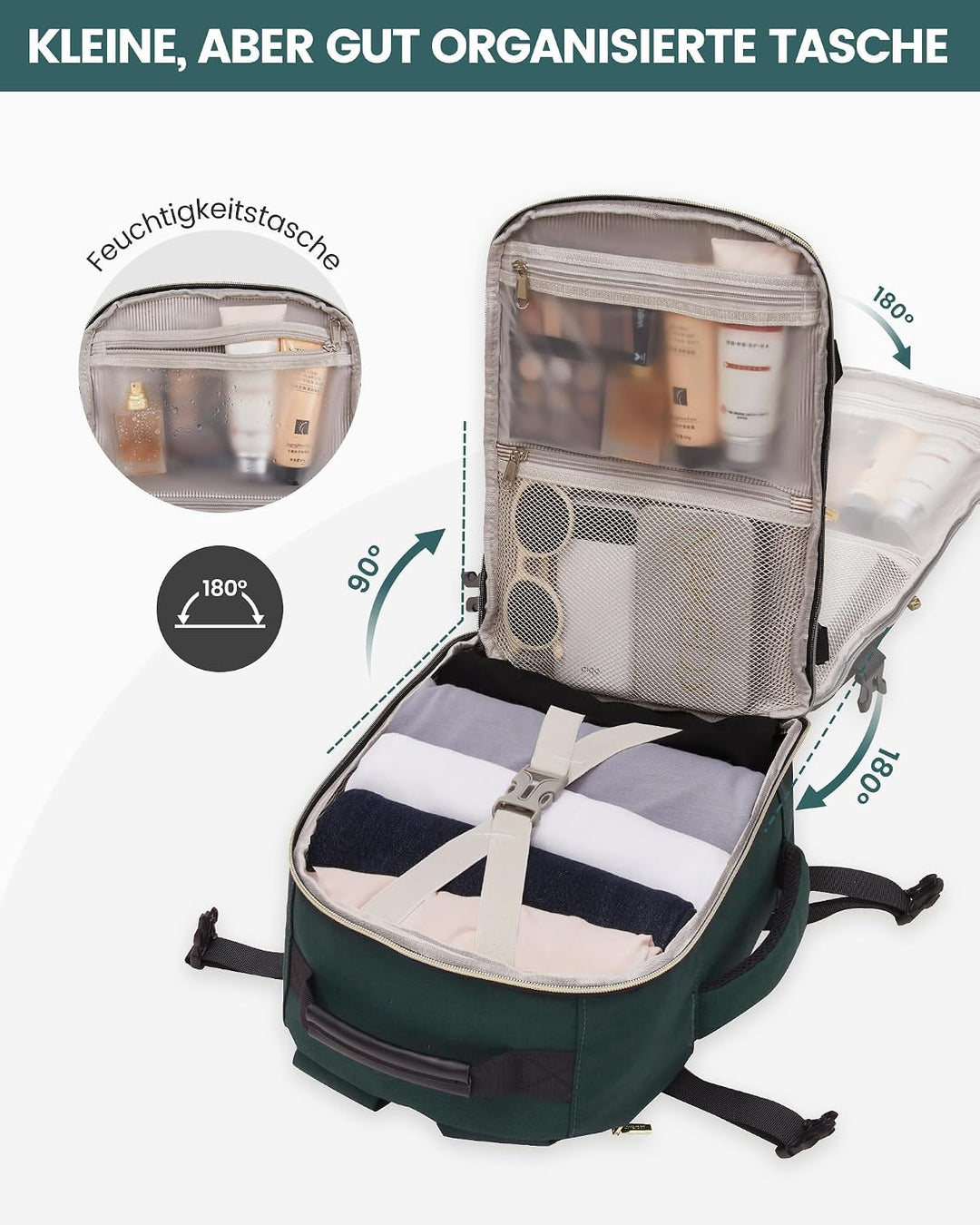 LOVEVOOK Handgepäck 40x30x20 für Ryanair, Kleiner Handgepäck Rucksack Tasche Reiserucksack Flugzeug,