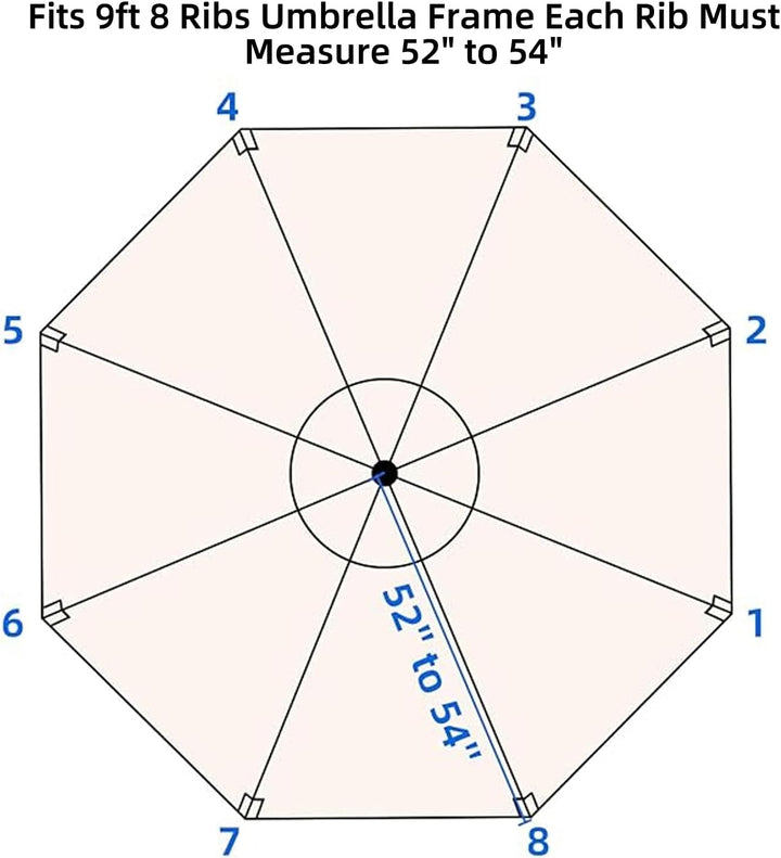 MENAYODA Sonnenschirm Ersatzbezug, Terrassenschirm Ersatzdach, 3 m Wasserdicht, Langlebig Sonnenschi