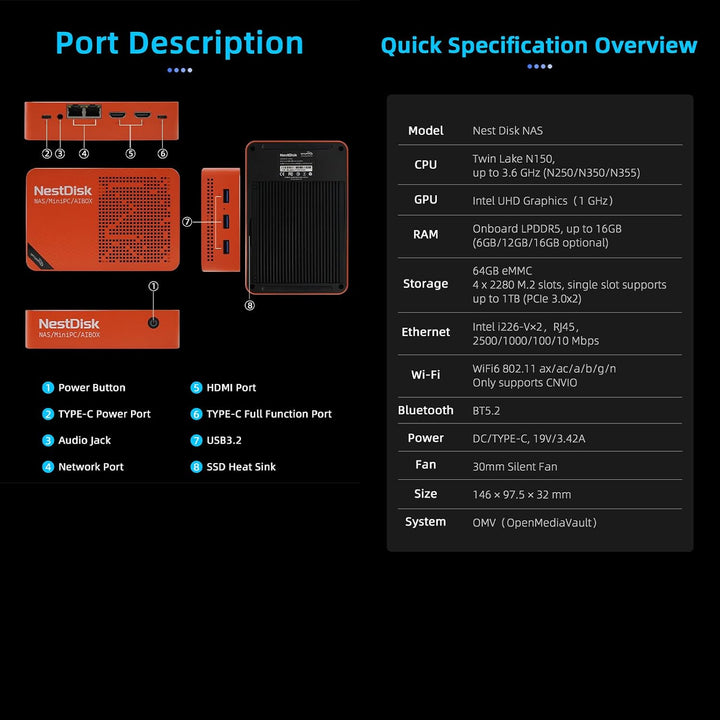 youyeetoo Nest Disk NAS & Mini PC with Intel N150-4-Bay NVMe up to 16TB, 12GB DDR5 RAM, Dual 2.5GbE/