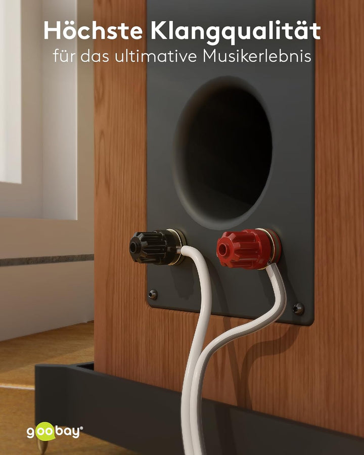 Goobay 15101 Lautsprecherkabel 2x0,5mm² Kupfer Litze / Boxenkabel Audio Kabel Meterware / Speaker Ca