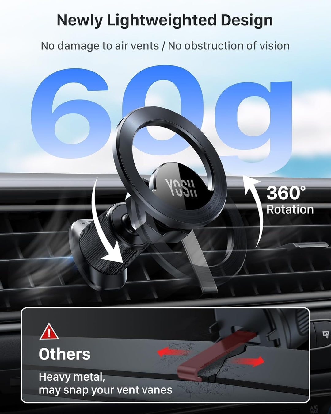 YOSH für MagSafe Autohalterung Lüftung, NEU Leichtbauweise Magnetische Auto-Telefonhalterung, 360° d