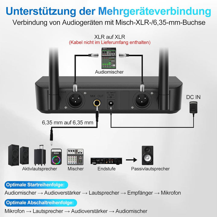 Aveek Kabelloses Mikrofonsystem mit 4er-Pack dynamischen Handmikrofonen, 79,9 m lange Reichweite, 40