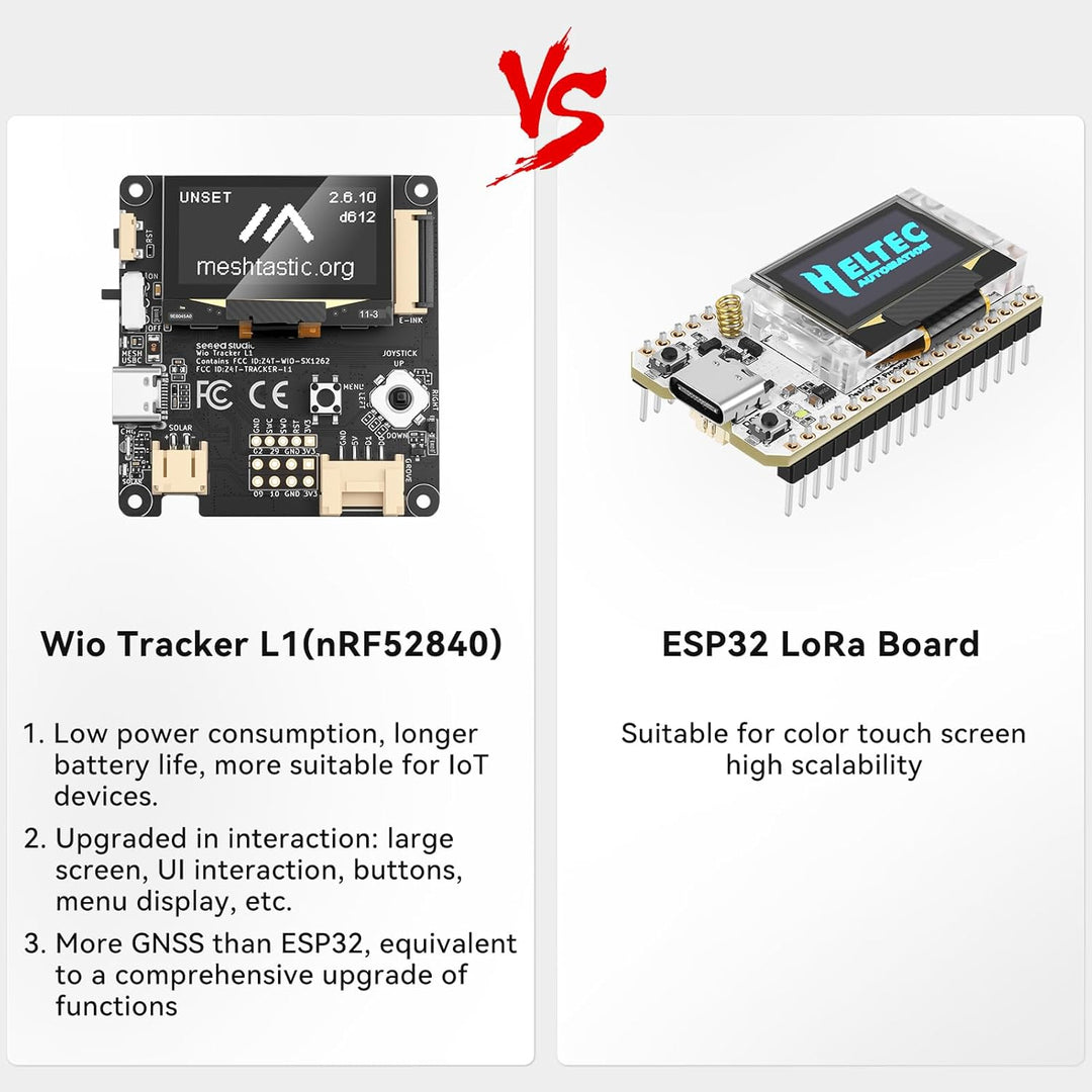 2 Set Wio Tracker L1 Board mit 3000mAh Akku und Gehäuse Set – SX1262 nRF52840 Kit für AR duino Mesht