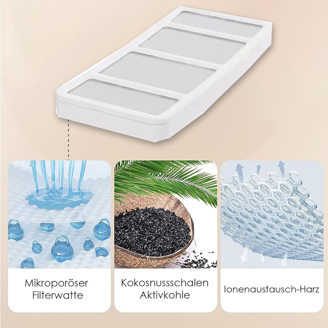 AstroPet 5 Stück Trinkbrunnen Filter kompatibel für 7 l Katzenbrunnen und Hundebrunnen Poseidon Seri