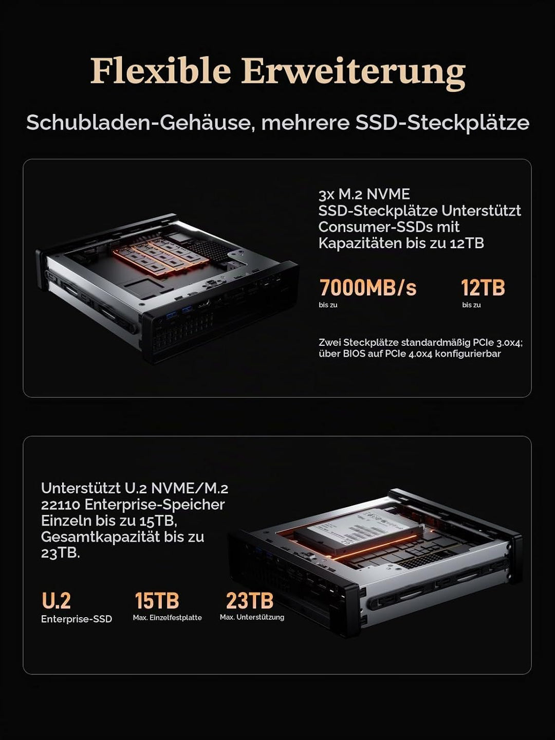 MINIS FORUM MS-A2 Mini PC, AMD Ryzen 9 8945HX (16C/32T bis 5,4 GHz), 32 GB DDR5 RAM, 1 TB SSD, PCIe