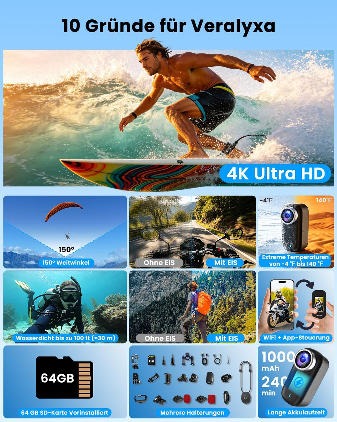 Bodycam, Mini Action Cam 4K mit Display, Wasserdicht WiFi Bodycam Körperkamera Mini mit 64GB Karte,