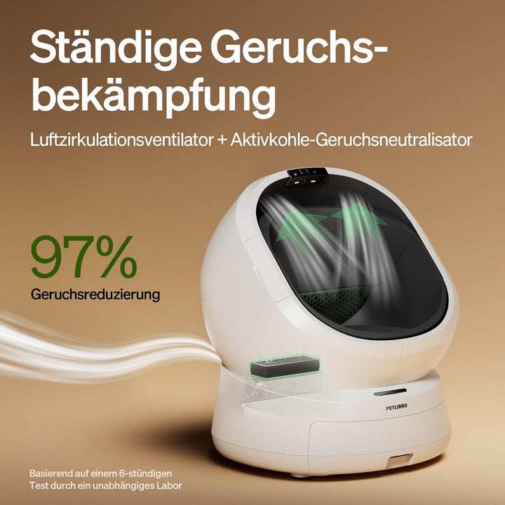PETLIBRO Luma Katzenklo Selbstreinigend, elektrische Katzentoilette mit AI-Kamera zur Kotanalyse, Ge