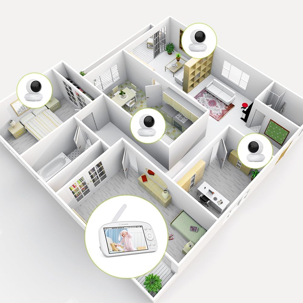 SANNCE Babyphone mit Kamera und Nachtlicht, 720P 5,5'' Baby Monitor PTZ, IR-Nachtsicht, Fütterungser