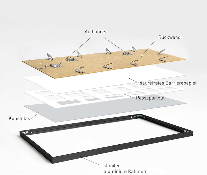 DEHA Design Bilderrahmen Collage Tribeca, 109,2x49,5 cm- 18x 10x15 cm, Aluminium Schwarz Matt, bruch