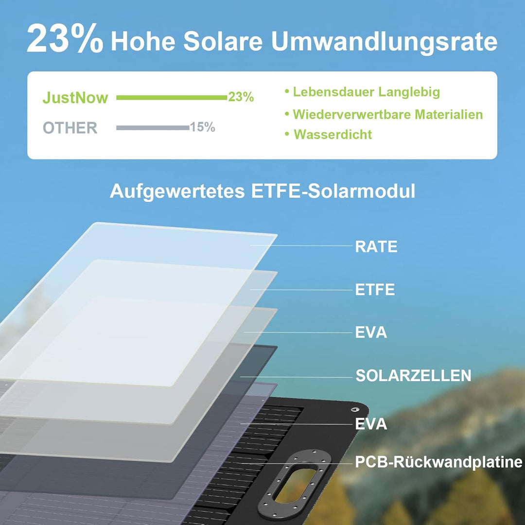 JustNow 200W Faltbares Solarpanel, Tragbares Solarpanel Solarmodul Solarladegerät,Faltung Solarladeg