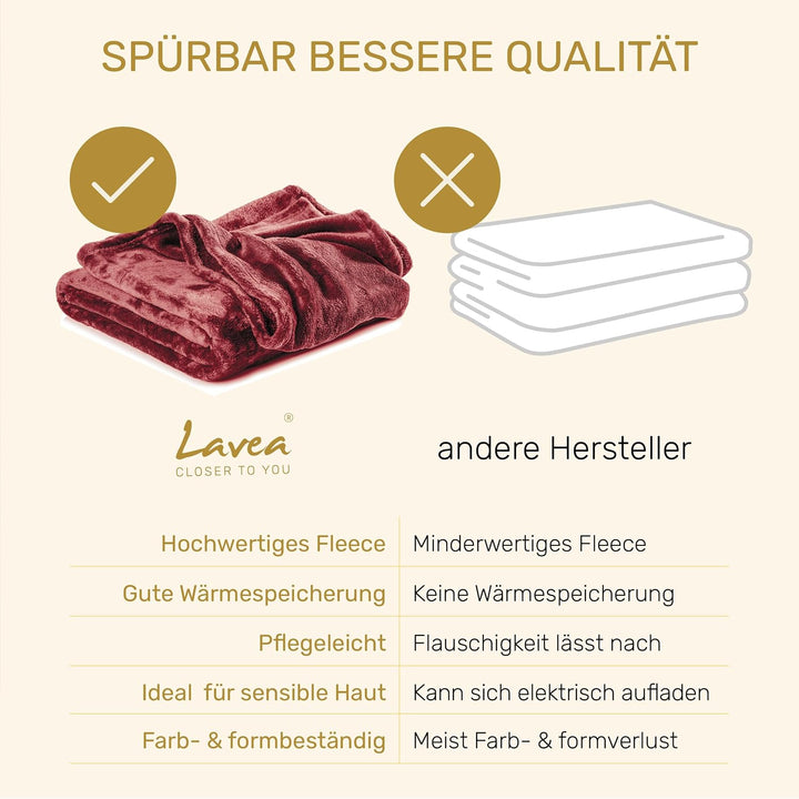 Lavea® Kuscheldecke 180x220 cm aus Mikrofaser – Flauschige Fleecedecke für Sofa und Bett, weiche Dec