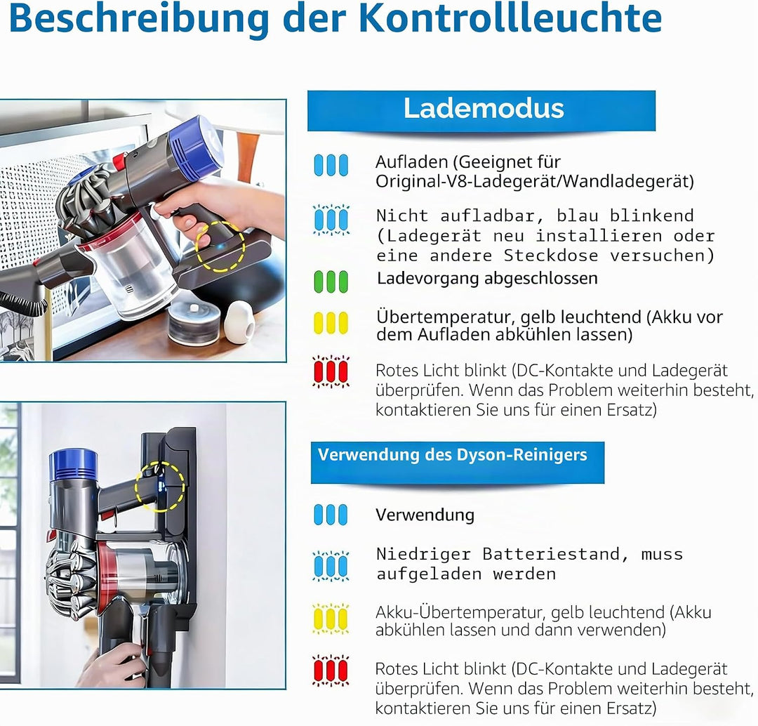 Ersatzakku für Dyson V8, Kompatibel mit Dyson Akku V8 SV10 Absolute/Animal/Fluffy/Motorhead/Mattress