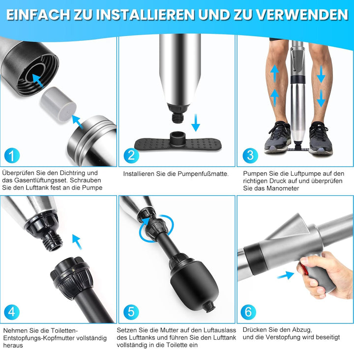 Hochdruck Abflussreiniger Pumpe mit Luftdruckanzeige, Rohrreiniger Druckluft mit 4 Saugnäpfen, Grau
