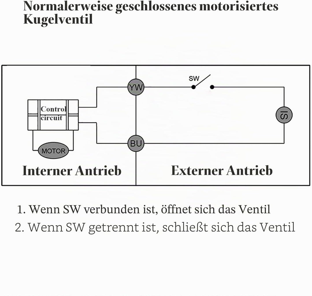 100~230V 2 Drähte - 2 wege motorkugelhahn nc stromlos geschlossen - zwei wege motorventil 1/2 3/4 1