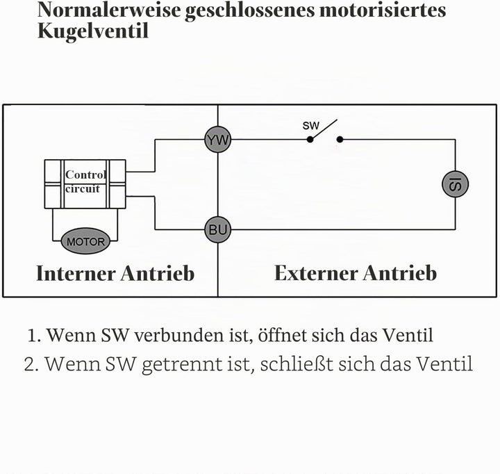 100~230V 2 Drähte - 2 wege motorkugelhahn nc stromlos geschlossen - zwei wege motorventil 1/2 3/4 1
