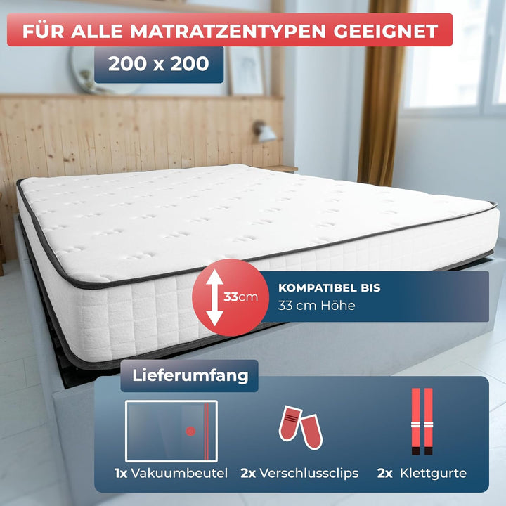 Wrappybag – Vakuumbeutel für Matratzen 200x200 – Komplett-Set mit wiederverwendbarer, wasserdichter