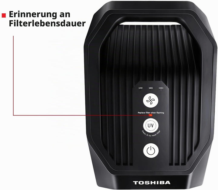 ToshibaLuftreiniger CAF-Z45FR 3-in-1 Air Purifier mit H13 HEPA-Filter, CADR 228m³/h, Aktivkohlefilte