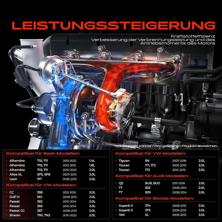 Frankberg Turbolader Abgasturbolader mit Dichtungen Diesel Kompatibel mit Golf VI 5K1 2.0L 2009-2012