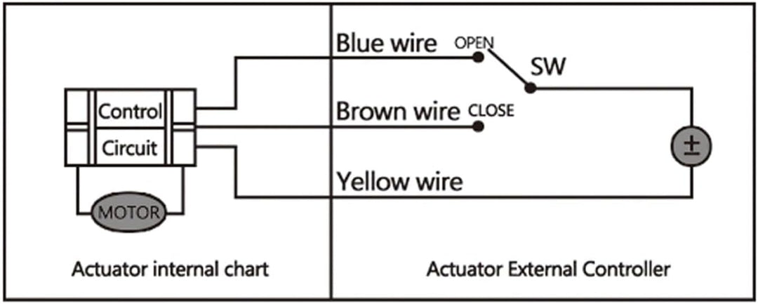 AC220V AC24V DC12V 2-Wege-Motorventil - 2-Wege-Motorkugelventil DN15 DN20 DN25 DN32 DN40 DN50. AC220