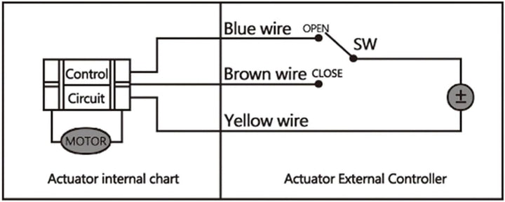 AC220V AC24V DC12V 2-Wege-Motorventil - 2-Wege-Motorkugelventil DN15 DN20 DN25 DN32 DN40 DN50. AC220