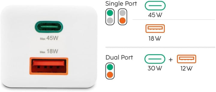 Hama Schnellladegerät USB (Ladegerät mehrfach, USBC, USBA, Handy Tablet Laptop Universal Ladegerät,