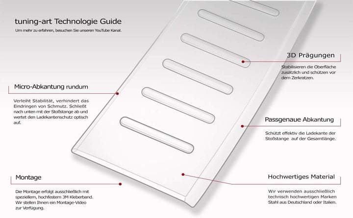 tuning-art BL916 Ladekantenschutz mit Abkantung für VW Caddy 4 2K Maxi 2015-