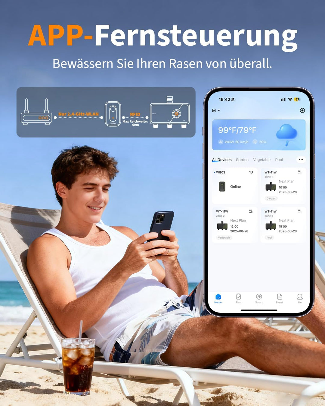 Diivoo WLAN Bewässerungscomputer mit 2 Ausgängen, Messinganschlüssen & 12 Zeitplänen, Smarte Bewässe
