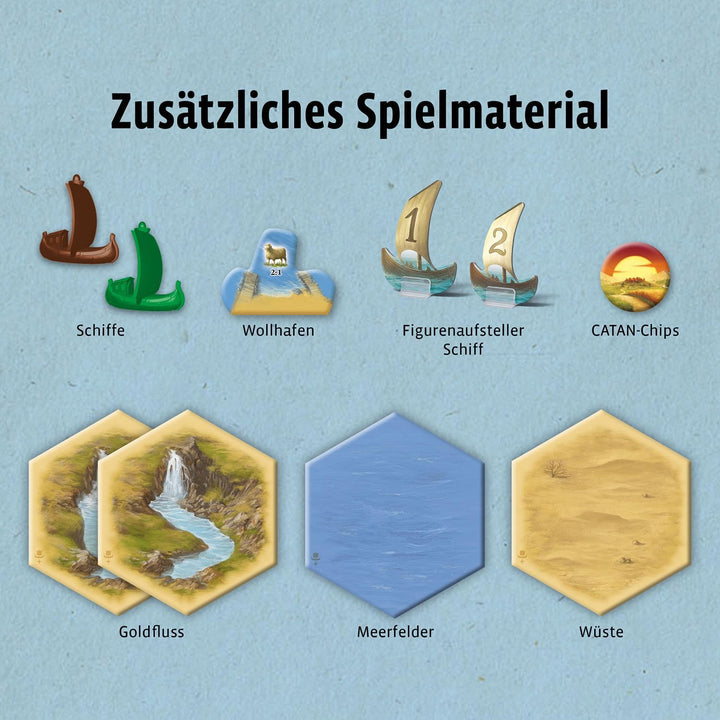 KOSMOS 682729 CATAN - Seefahrer Ergänzung für 5-6 Personen, Ergänzung zur CATAN Erweiterung "Seefahr
