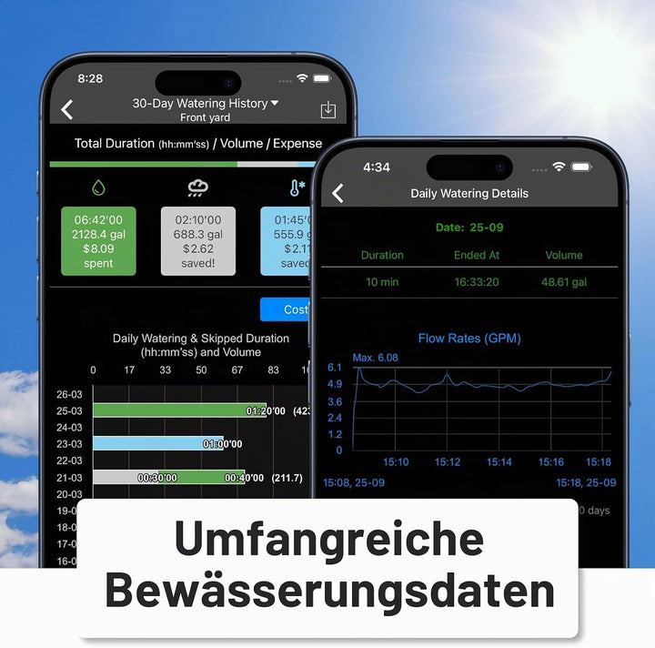 LinkTap 1-Zonen Smart Bewässerungssteuerung & Gateway, Batteriebetriebener Bewässerungsregler & App,