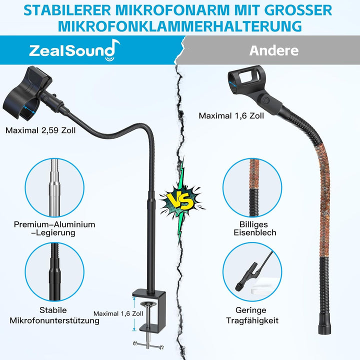 ZealSound Mikrofon Arm, kompakter 19-Zoll-Schwanenhals-Mikrofon ständer arm, mit Metall-Schraubadapt