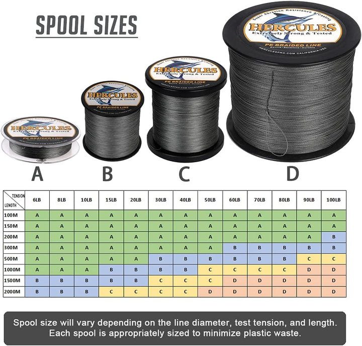 Hercules Super Cast 100m - 2000m 109-2196 Yards Geflochtene Angelschnur 6lb - 100lb Test für Salzwas
