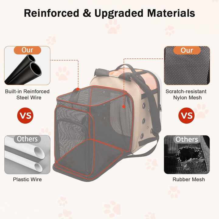 Hp hope Katzenrucksack Bubble Haustier Rucksack, Tragbare und Faltbare Katzentasche, Atmungsaktive u
