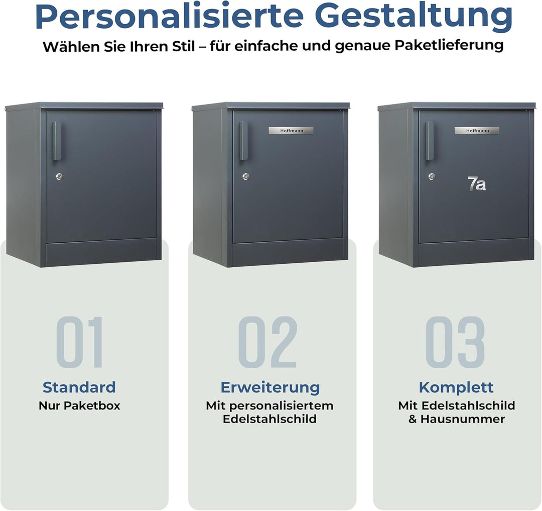 Zedelmaier Paketbox, Grosses Paketfach in Anthrazit zur Wandmontage, Personalisierte Paketbox für Dr