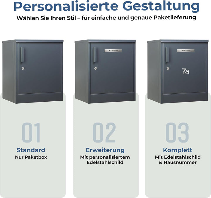 Zedelmaier Paketbox, Grosses Paketfach in Anthrazit zur Wandmontage, Personalisierte Paketbox für Dr