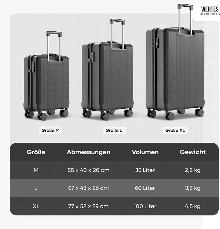 Koffer Set 3 teilig - TSA Schloss Kofferset platzsparend mit Doppelrollen, Reisekoffer, Koffer &amp; Tro
