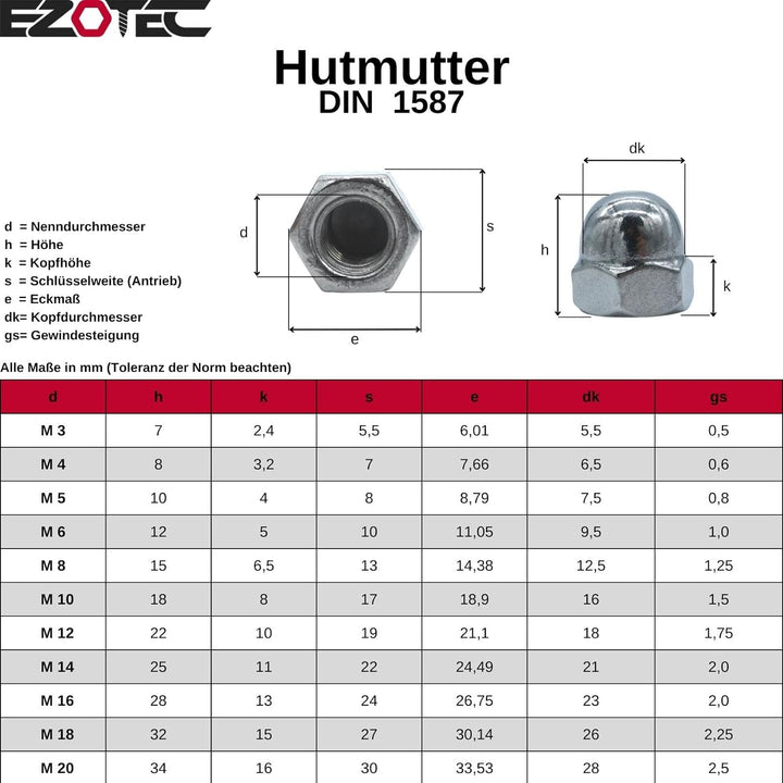 EZOTec - 50 Stück Hutmuttern hohe Form M12 DIN 1587 - Edelstahl V2A A2 - Schlüsselweite (SW) 19 M12
