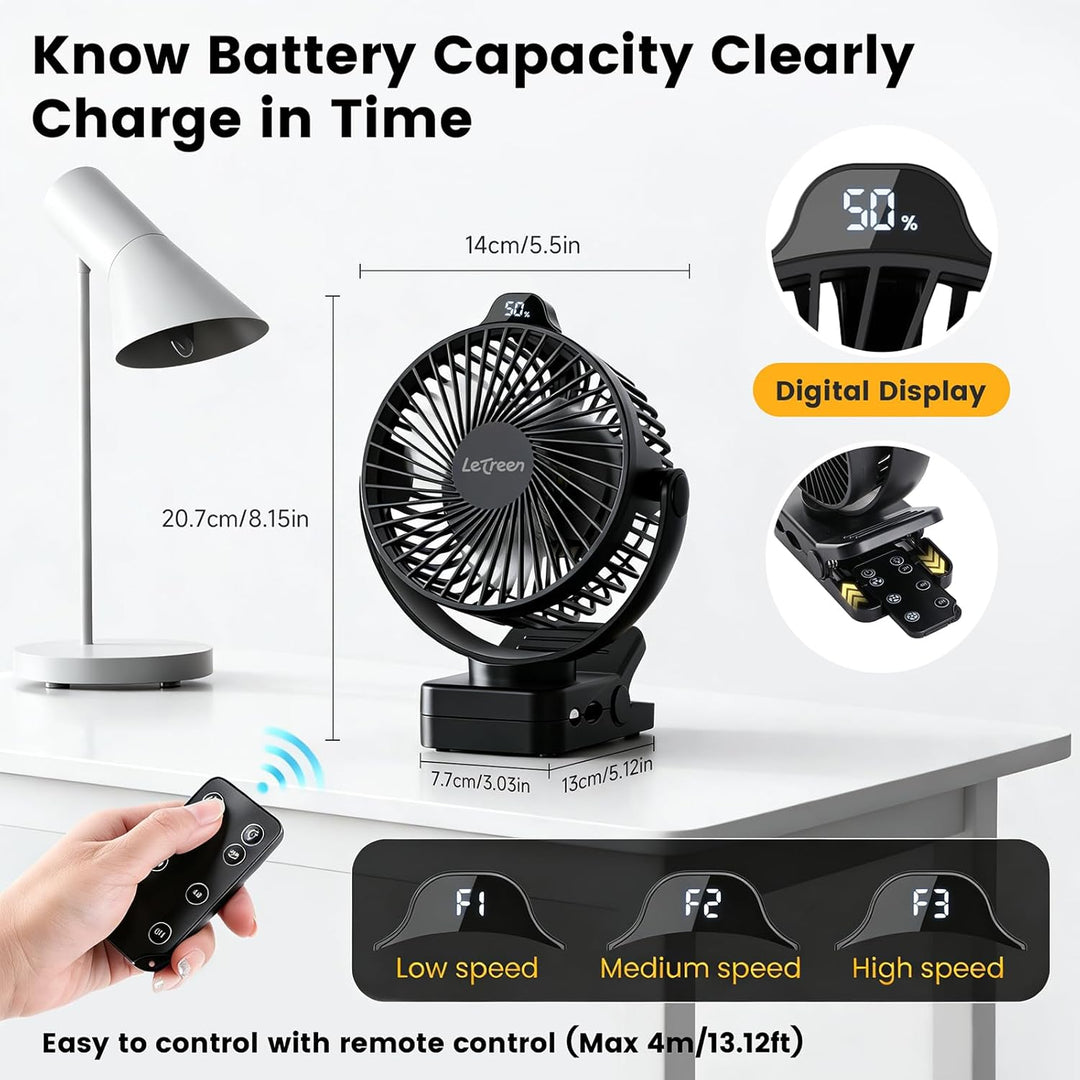 Camping Ventilator 15000mAh, Mini USB Ventilator Leise mit LED Licht & Anzeige, 360° Drehung Wiedera