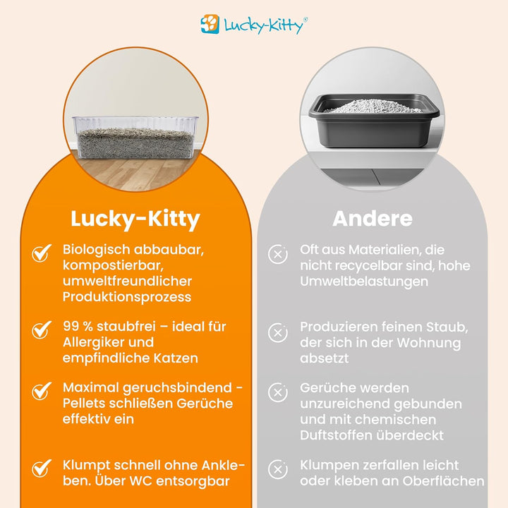Lucky-Kitty Katzenstreu Klumpstreu, ökologisch I Staubfrei & klumpend, hochsaugfähig & geruchsneutra