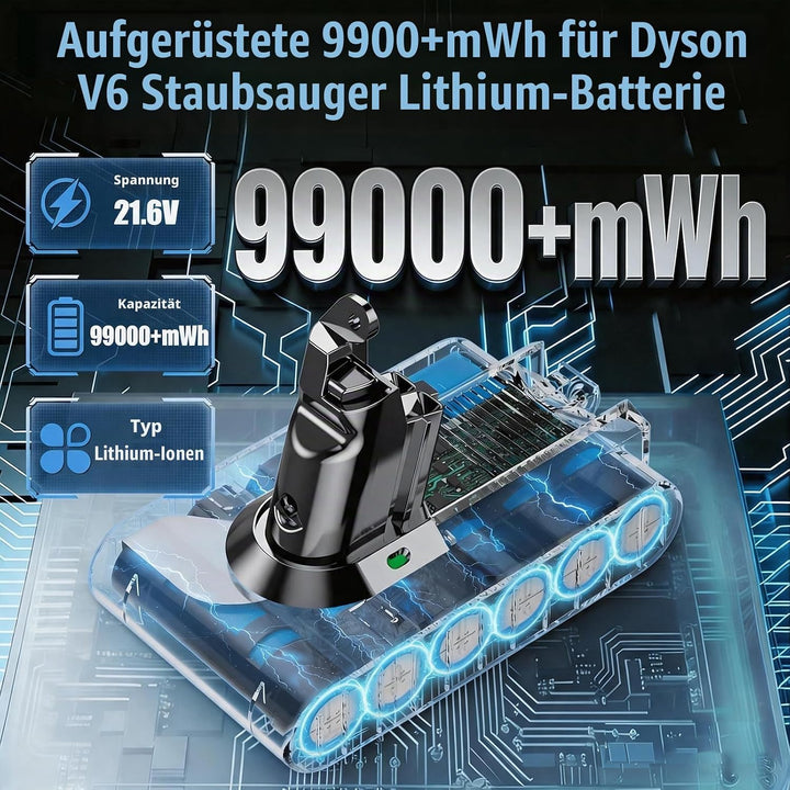 V6 Akku für Dyson, Ersatzakku für Dyson V6 Akku Kompatibel mit DC62 DC58 DC59 DC61DC62 Animal DC72 D