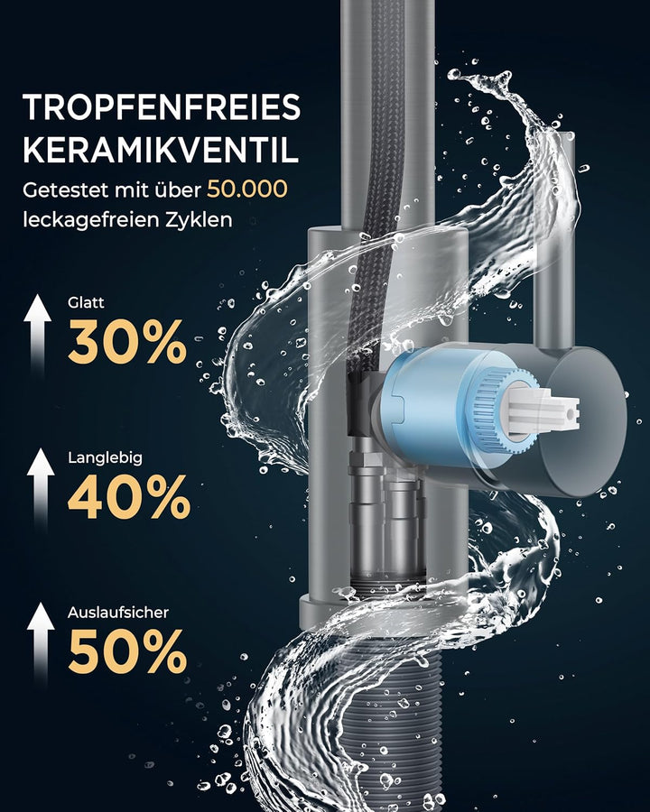 FORIOUS Niederdruck-Küchenarmatur, Einhebel-Warm- und Kaltwasserhahn, Wasserhahn mit 3 anschluessen