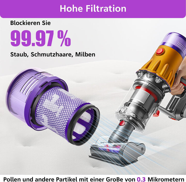Artraise V12 Filter für Dyson, 3er Pack Ersatzfilter für Dyson V12 Slim Absolute Extra, Total Clean,