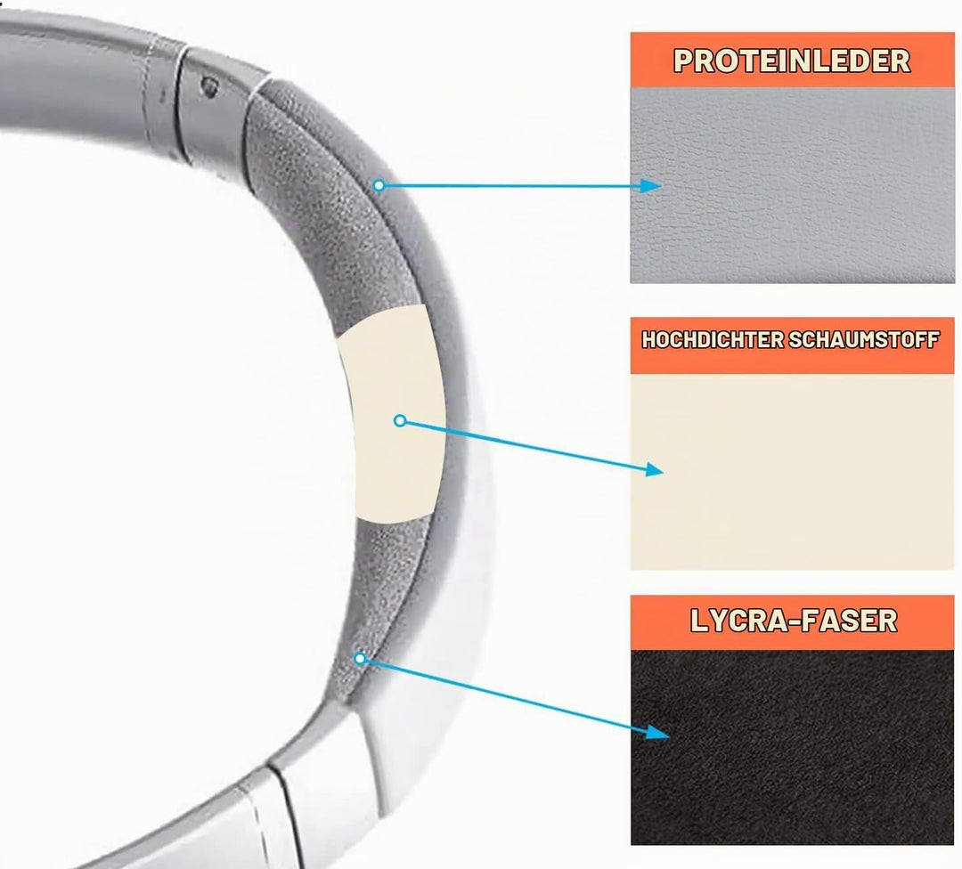 SOULWIT Ersatz Kopfband Headband für Bose QC35 &amp; QuietComfort 35 II (QC35 ii) Kopfhörer,DIY Stirnban