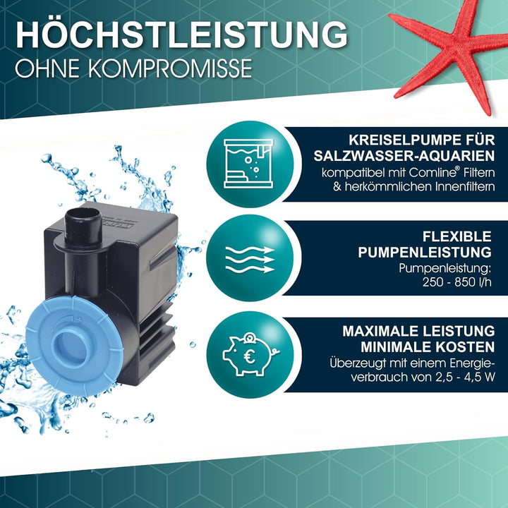 Tunze Comline® Pumpe 900