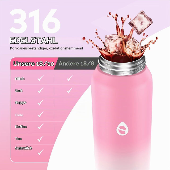WEMEET 700ml Trinkflaschen mit Abnehmbarem Strohhalm, [18/10 Edelstahl] Wasserflasche mit Auslaufsic