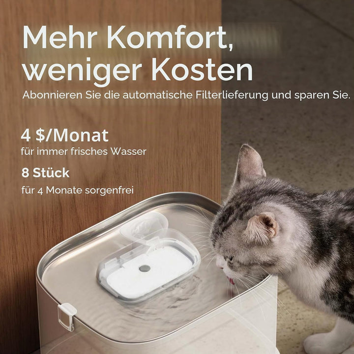 PETLIBRO Cat Fountain Filter Pack of 8 for Dockstream Drinking Fountain for Cats Weiss 8 Filters, We