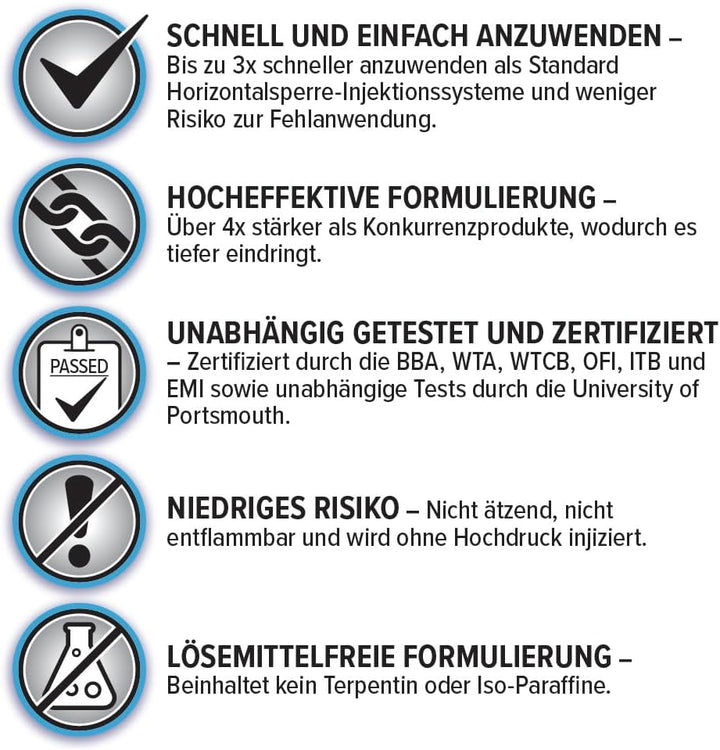 Dryzone Horizontalsperre Kit - Injektionscreme gegen feuchte Wände und aufsteigende Feuchtigkeit – F