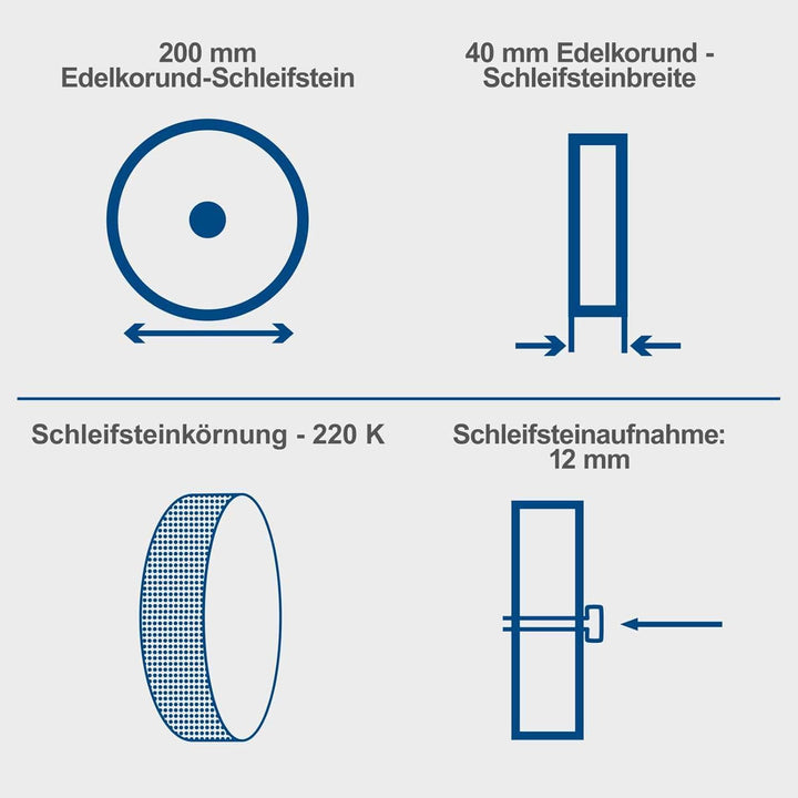 Scheppach Nass-Schleifsystem TIGER5000S Nass-Schleifmaschine | 150W Induktionsmotor, Schleifstein au